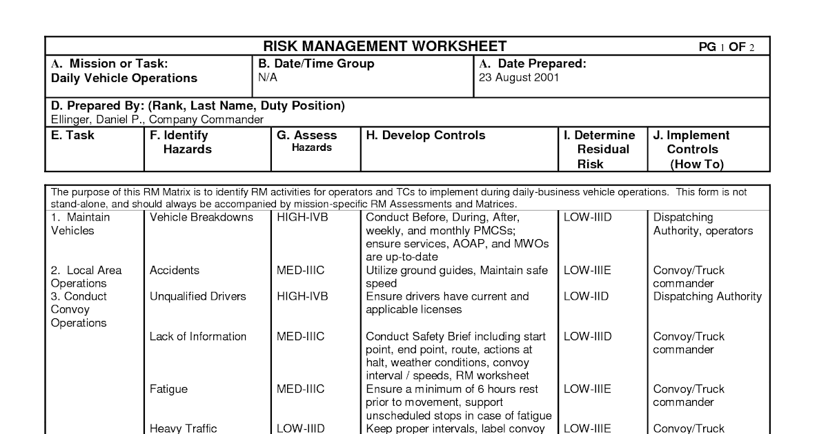 34 Usmc Operational Risk Management Worksheet Free Worksheet Spreadsheet