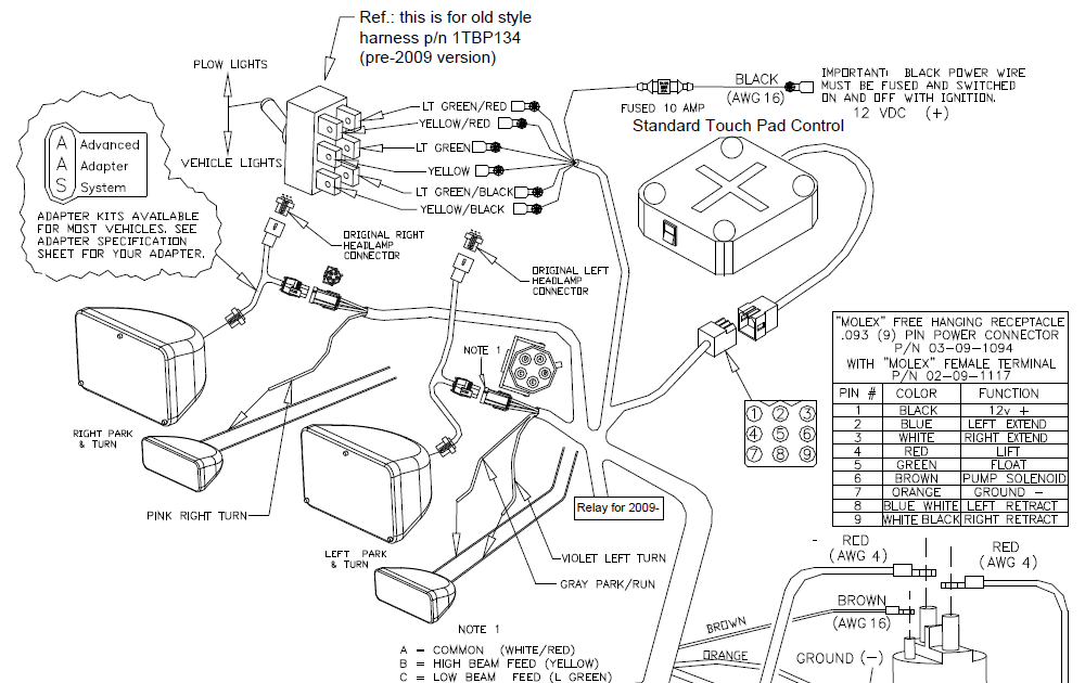 32 Curtis Snow Plow Wiring Diagram