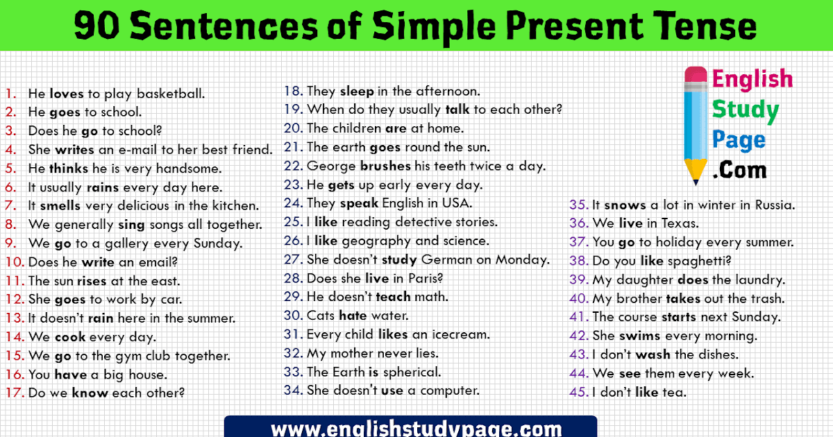 90 Sentences of Simple Present Tense, Example Sentences