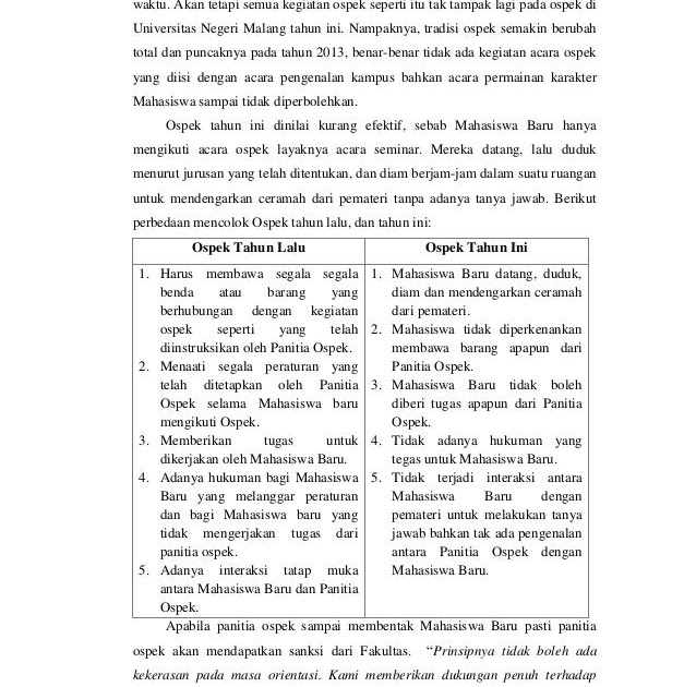 Contoh Surat Cinta Untuk Panitia Ospek Contoh Surat Terbaru 2020