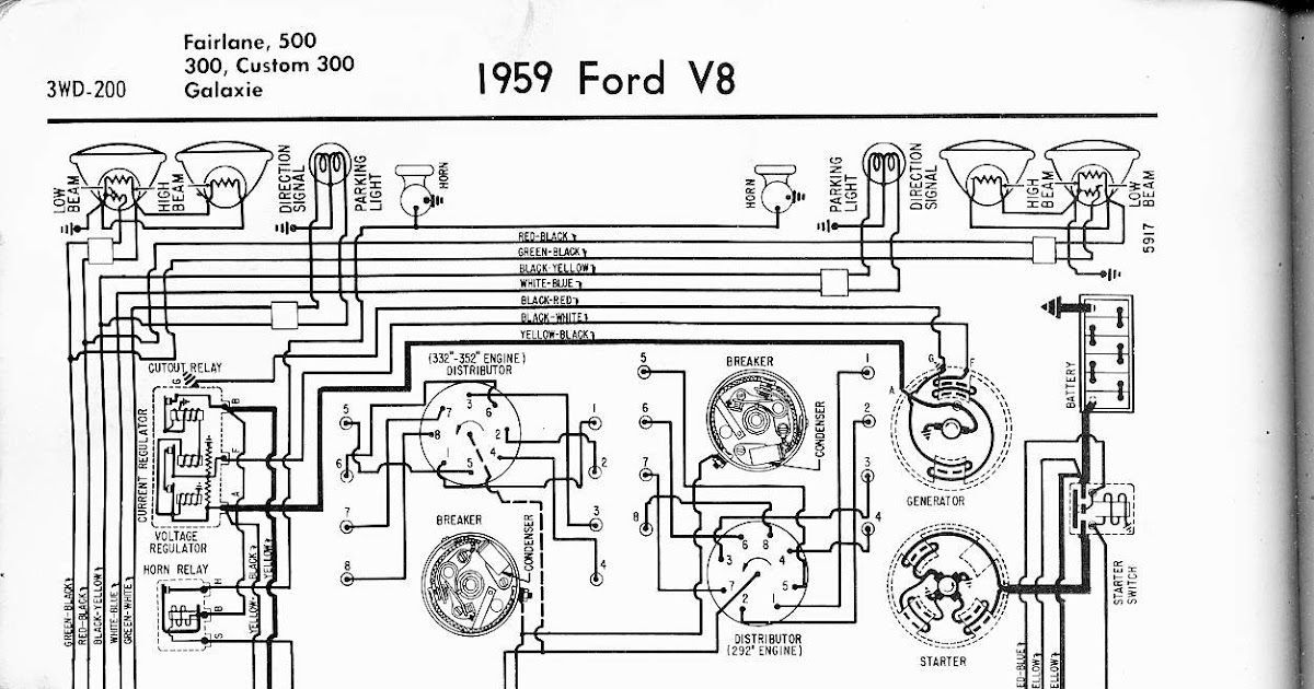 Ford Steering Column Wiring Diagram - Hanenhuusholli