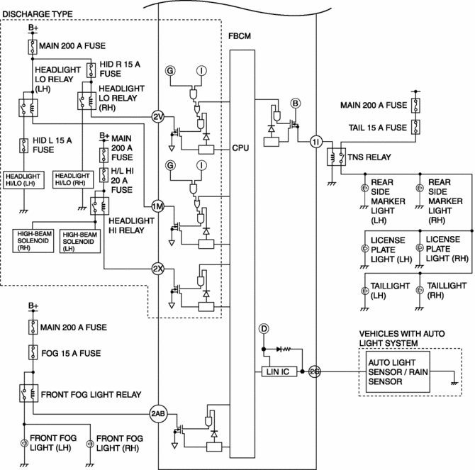 Mazda 5 Wiring Diagram