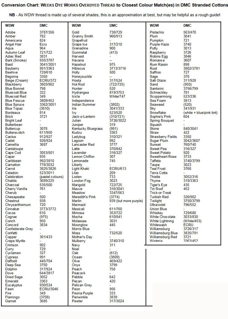 conversion-chart-for-weeks-dye-works-to-dmc-chart-walls