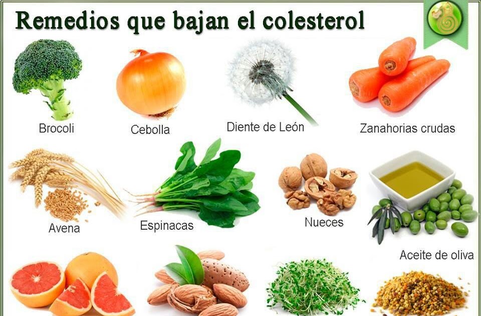 Comidas saludables para bajar el colesterol