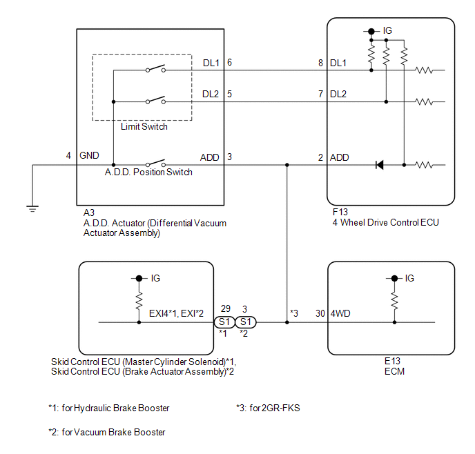 Limit Switch Wiring Diagram Hydraulic Ram