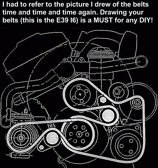 Bmw M54 Engine Diagram