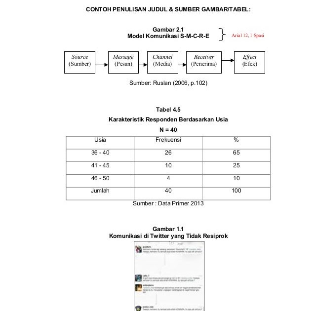 Contoh Dialog Bahasa Inggris Tentang Olahraga