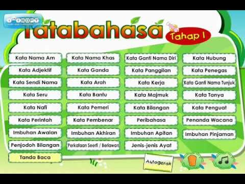 Bahasa Melayu Tahun 3: Tatabahasa Tahap 1