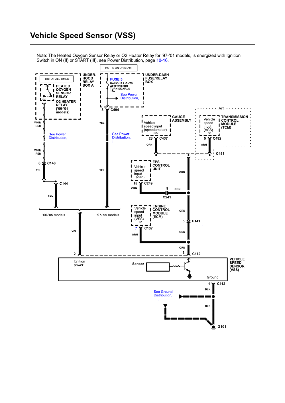 Rsx Injector Wiring Diagram