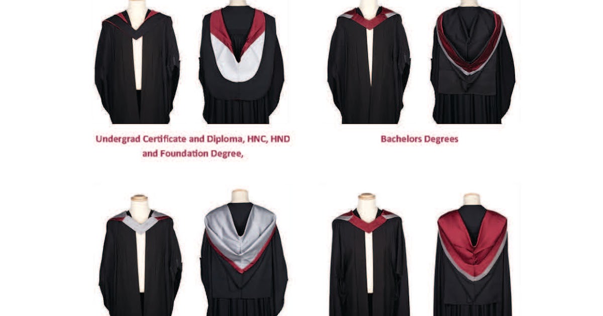 Sheffield Hallam University Graduation Gowns