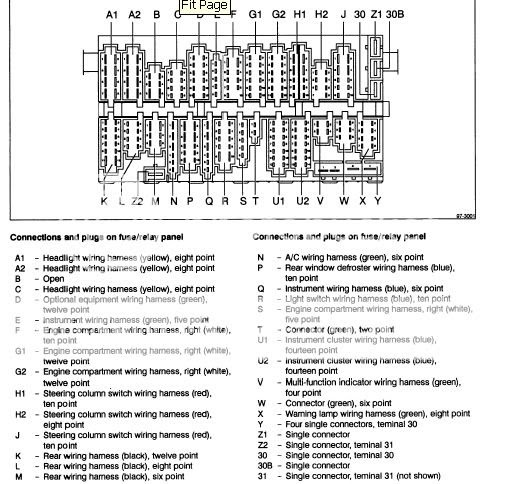 33 2015 Vw Passat Fuse Box Diagram - Wiring Diagram Database