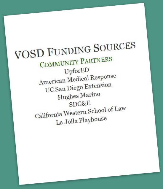VOSDBox4a