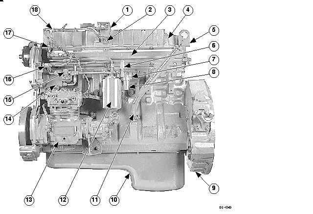 33 Dt466 Engine Diagram - Wiring Diagram List