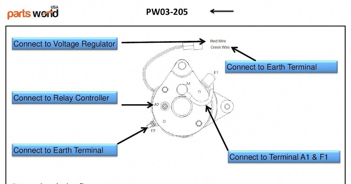 Yamaha Golf Cart Starter Generator Wiring / New Wiring Diagram for Club