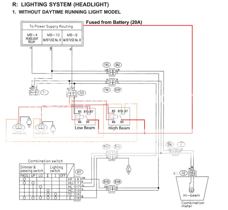 Wiring Diagram Subaru Impreza 2015 - Wiring Diagram Schemas