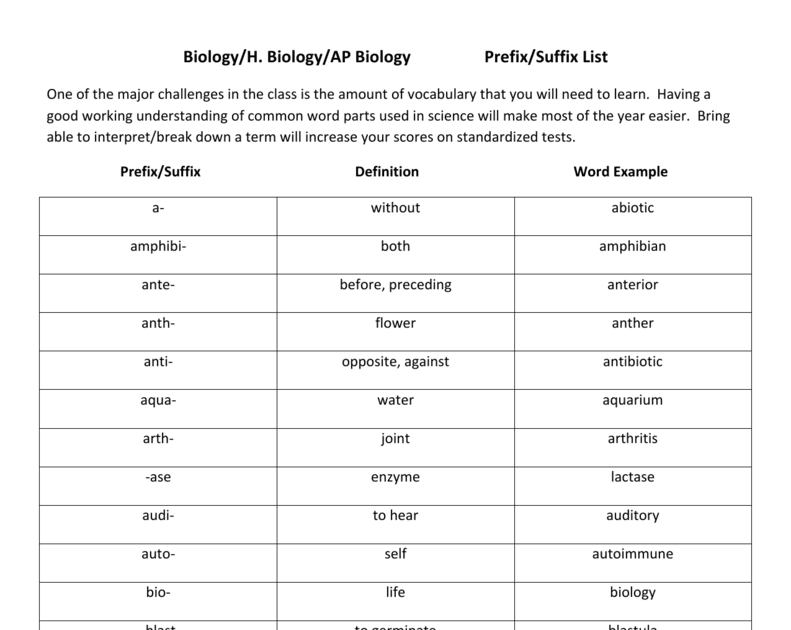 biology-prefixes-and-suffixes-worksheet-answers