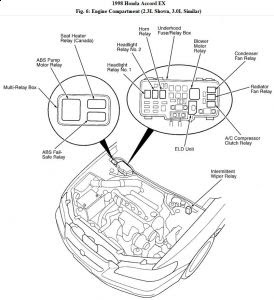 98 Civic Engine Diagram - Wiring Diagram Networks