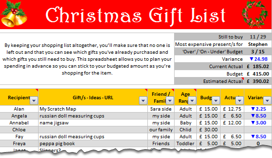 excel-experts-christmas-gift-shopping-list-template-set-budget-track-your-gifts-using-excel