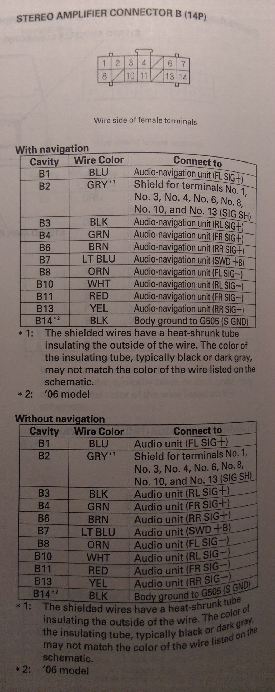 93 Honda Civic Stereo Wiring Diagram - 1993 Honda Civic Radio Wiring