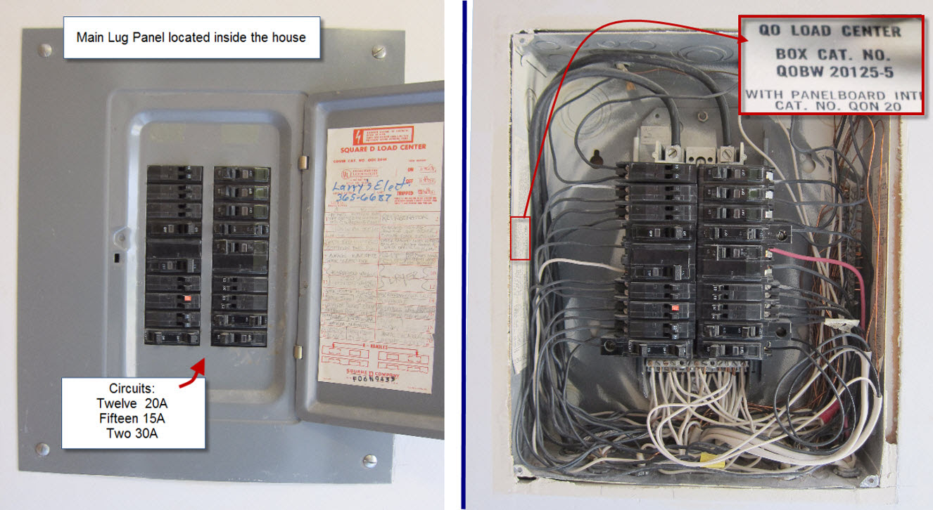 Main Lug Breaker Box Wiring Diagram