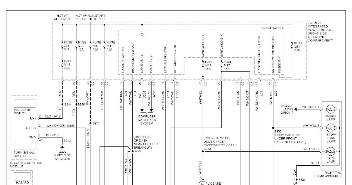 1995 Jeep Grand Cherokee Trailer Wiring Diagram