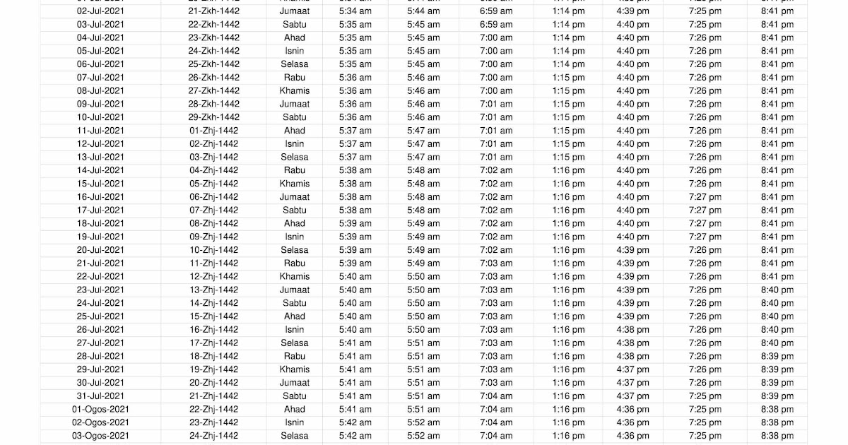 Jadual Waktu Solat Sepang : Jadual Waktu Solat Bagi Negeri Kedah Tahun