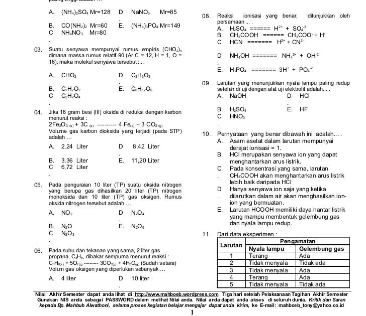 Contoh Soal Perubahan Kimia Kelas 10 - TK Paud