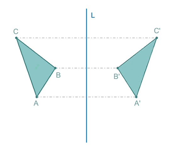 Simetria_axial_triangulo.png Simetria_axial_triangulo.png