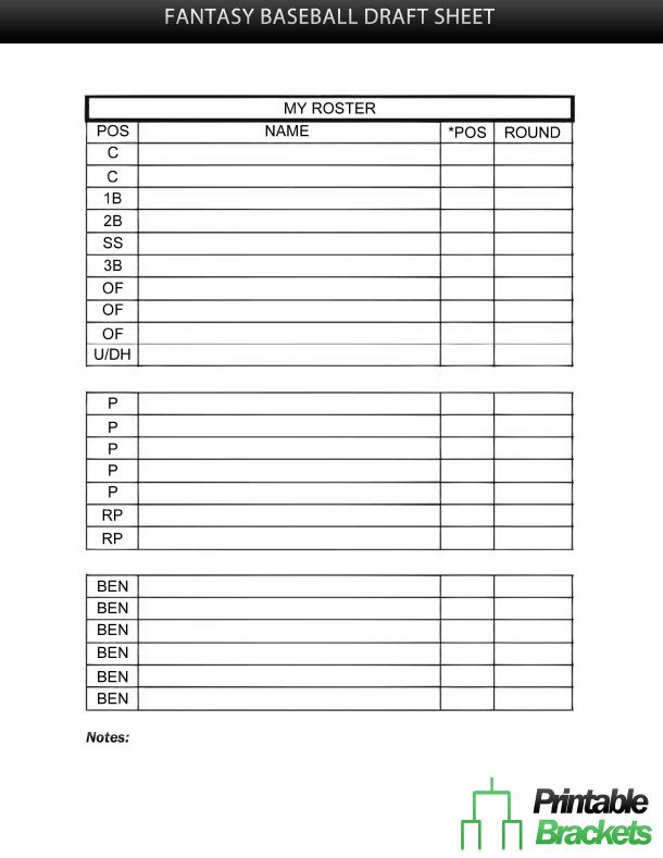 Baseball Draft Chart