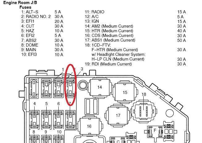 2006 Toyotum Rav4 Fuse Box Diagram