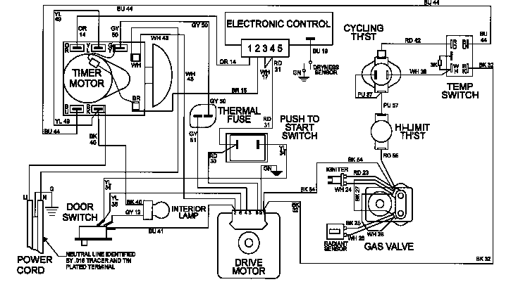 Wiring Diagram Whirlpool Gas Dryer - ZUFAIRIHALIM