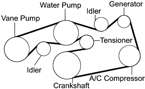 Toyotum 3 5 Engine Diagram - Complete Wiring Schemas