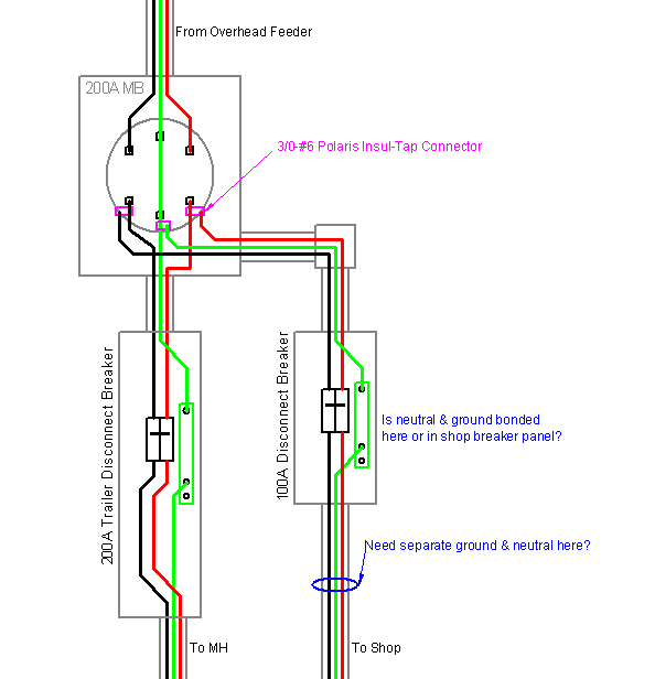 Meter Base And Disconnect Wiring Diagram
