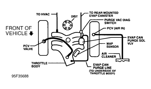 31 2000 Chevy Blazer 4x4 Vacuum Diagram Diagram Design Example