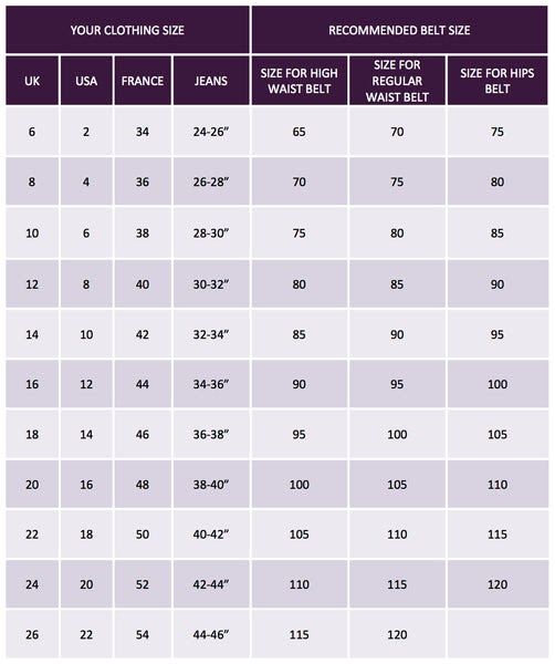 85 Cm Size Chart