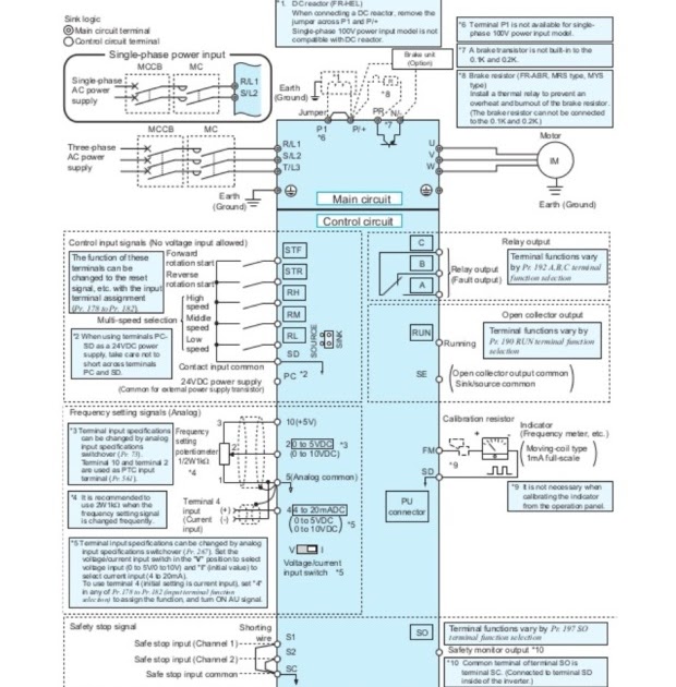 Wiring Diagram Inverter Mitsubishi