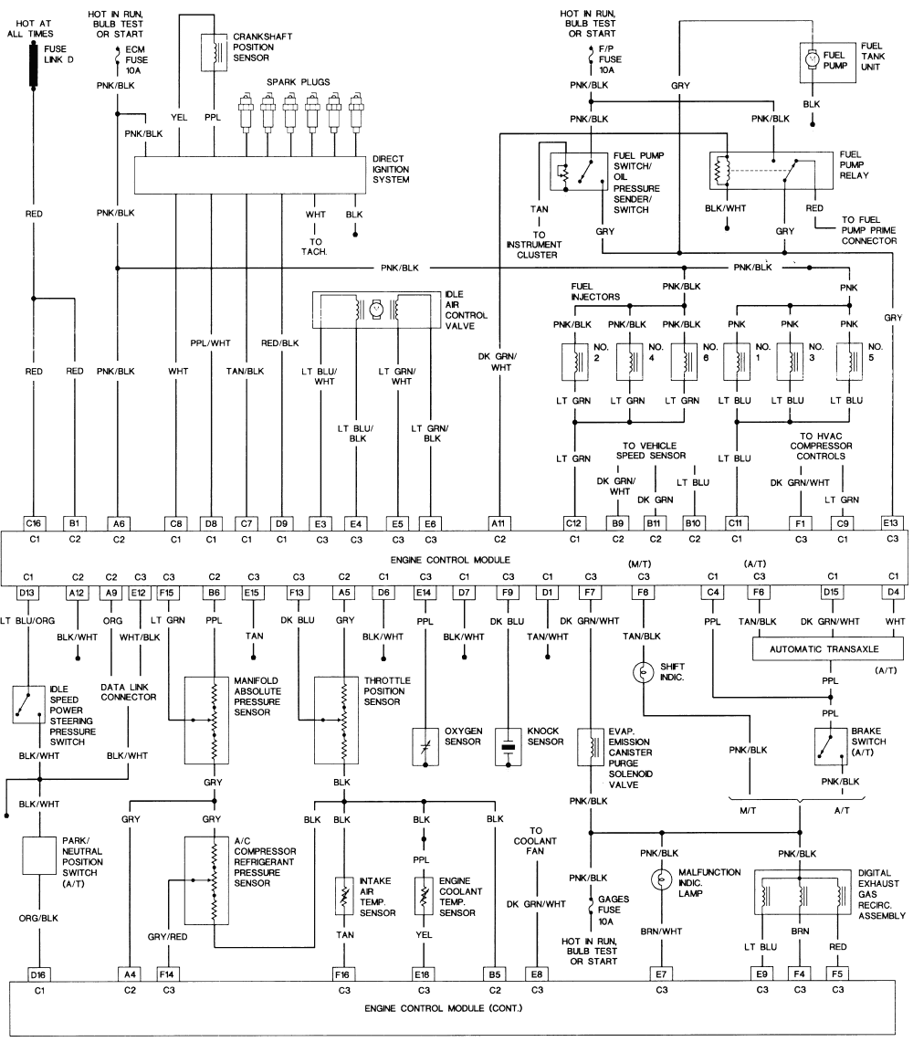 Chevy Silverado 1500 Blower Motor Wiring Diagram - Wiring Diagram