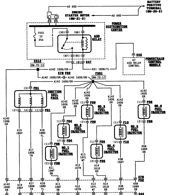 2005 Dodge Caravan Fuse Box Diagram