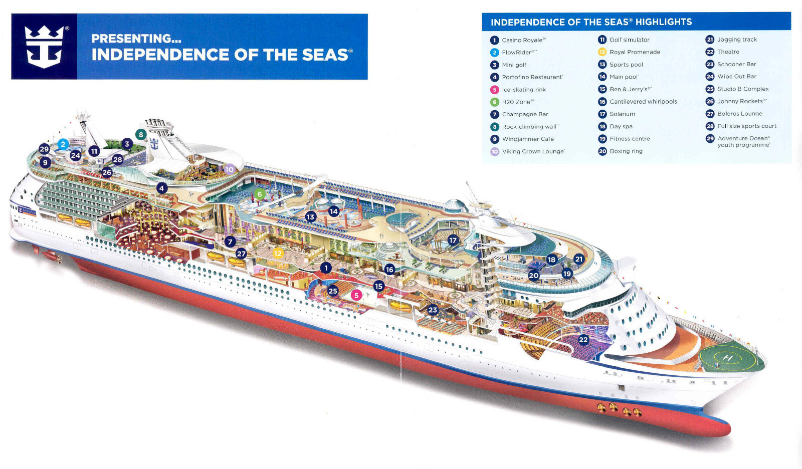 cruise itinerary independence of the seas