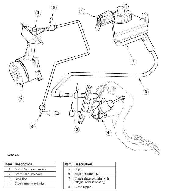 Wiring Schematics