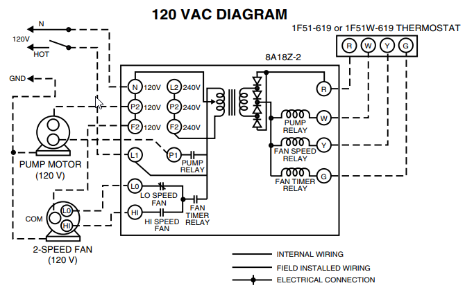 Meyers E47 Wiring Diagram from lh3.googleusercontent.com