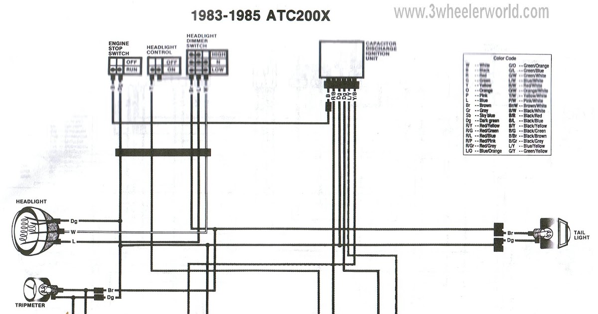 59 Honda Fourtrax 300 Starter Solenoid Wiring Diagram - Wiring Diagram