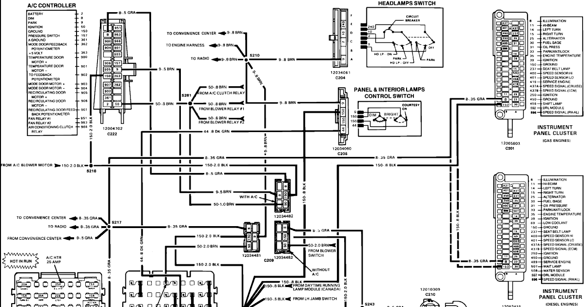 98 Chevy Truck Wiring Diagram Shoppingsofaslipcoverscheap