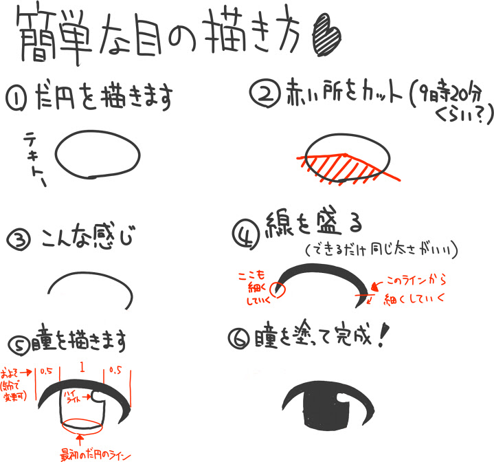 ベスト50 描き 方 ジブリ イラスト 書き方 ただのディズニー画像