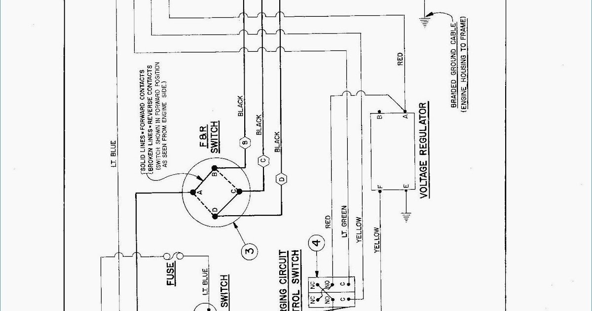 Club Car Ignition Wiring Diagram - Tonnetta Info