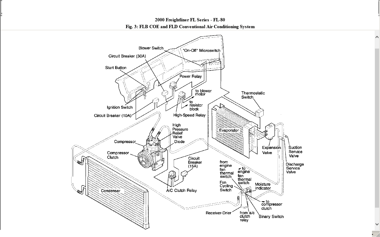 Kenworth T800 Engine Fan Wiring Diagram