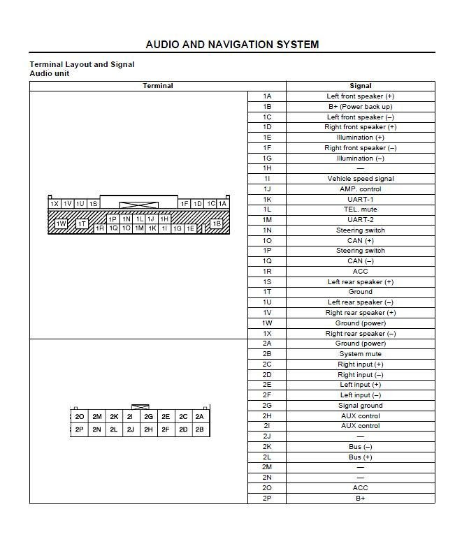 Mazda 6 Speaker Wiring Diagram