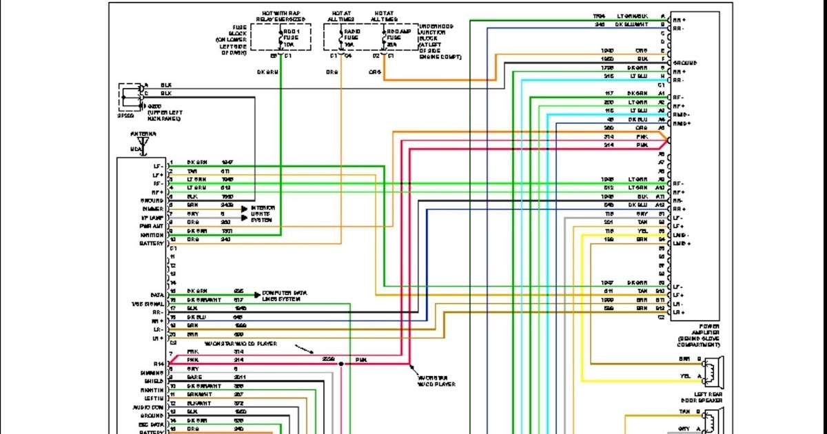 2002 Mazda Tribute Radio Wiring Diagram / 1993 Mazda Miata Radio Wiring