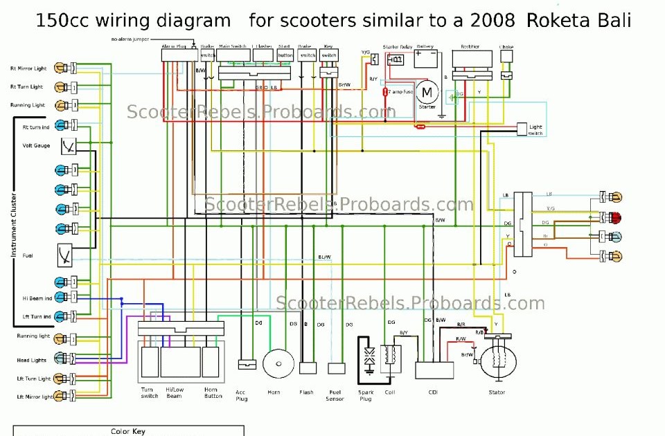 Ats Panel Wiring Diagram Free Download - Emelina News