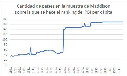 Pbi Argentina Vs Australia / The Rise And Fall Of Argentina Latin